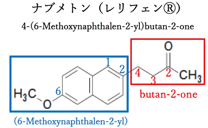 以下の日本薬局方収載医薬品の構造式と化学名の組み合わせとして、正しいのはどれか 98回薬剤師国家試験問101